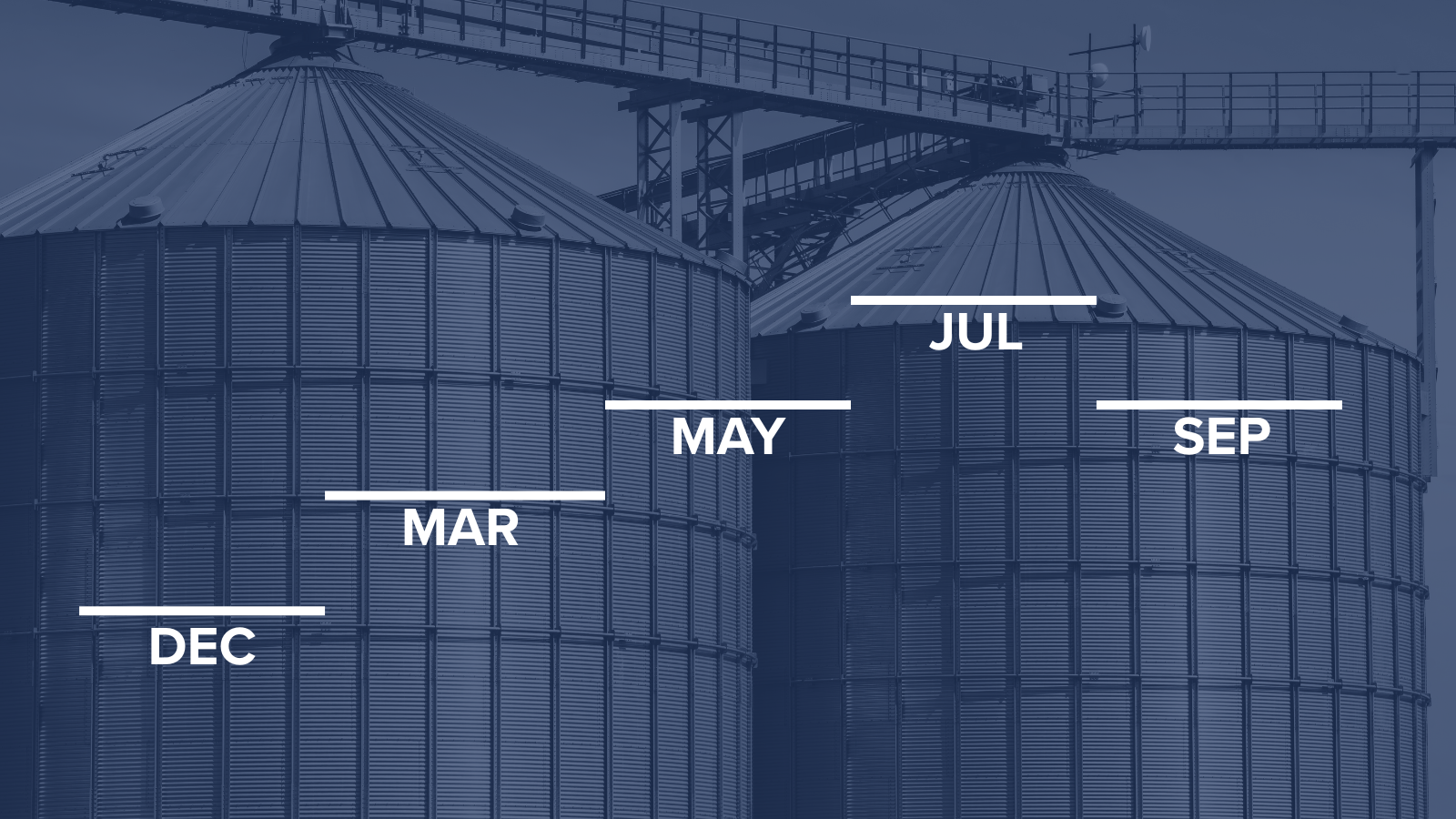 Pre-Spreading: Key to More Predictable Merchandising Results